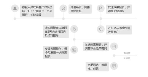 強強聯(lián)手再續(xù)新篇 深圳昊客網(wǎng)絡(luò)與微視光電簽訂獨家技術(shù)推廣協(xié)議